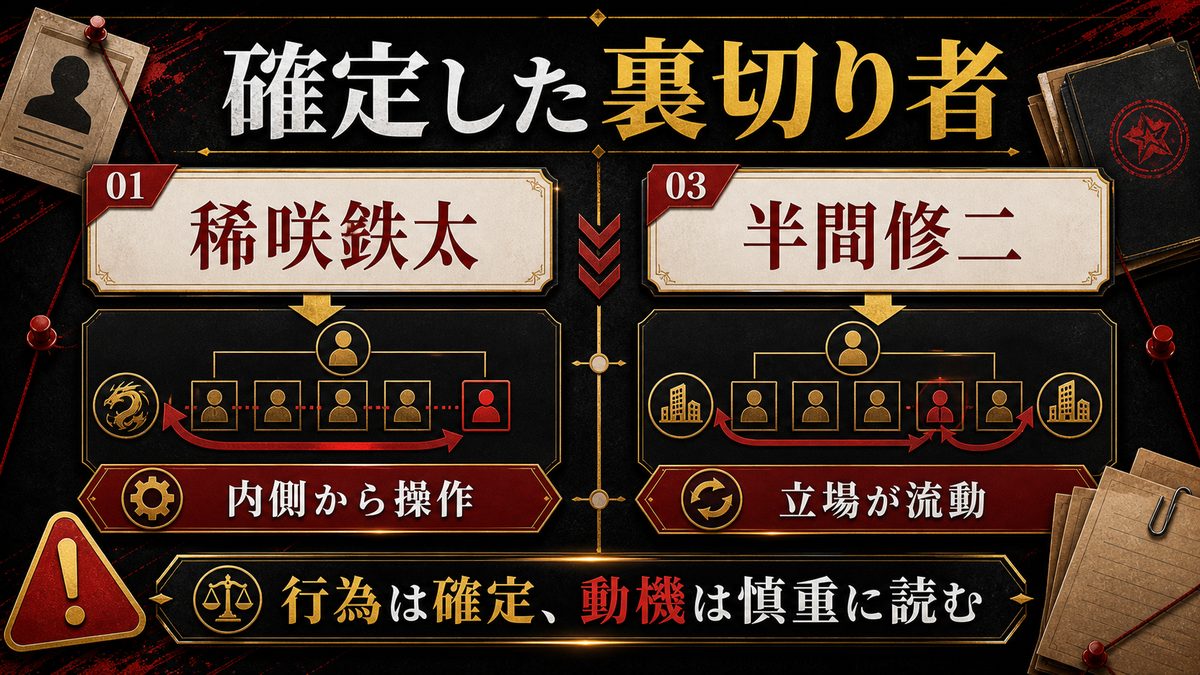 確定した裏切り者|原作で明確に「仲間を欺いた」者たちの要点を整理した東京リベンジャーズ解説画像