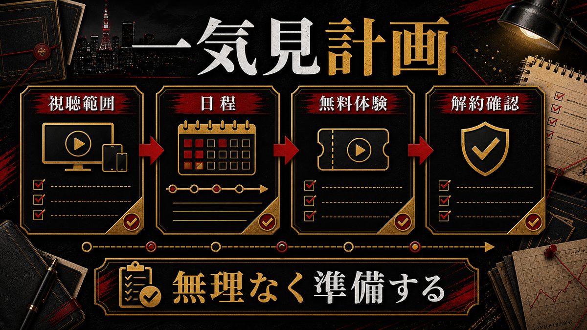 アニメ4期放送に向けた一気見計画の要点を整理した東京リベンジャーズ解説画像