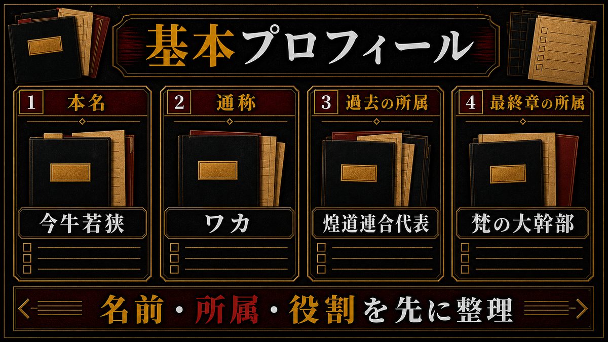 今牛若狭(ワカ)とは|基本プロフィールの要点を整理した東京リベンジャーズ解説画像