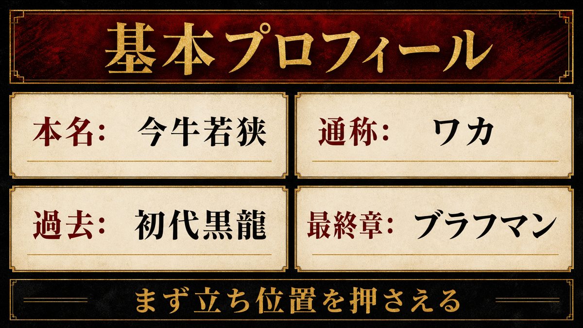 今牛若狭(ワカ)とは|基本プロフィールの要点を整理した東京リベンジャーズ解説画像