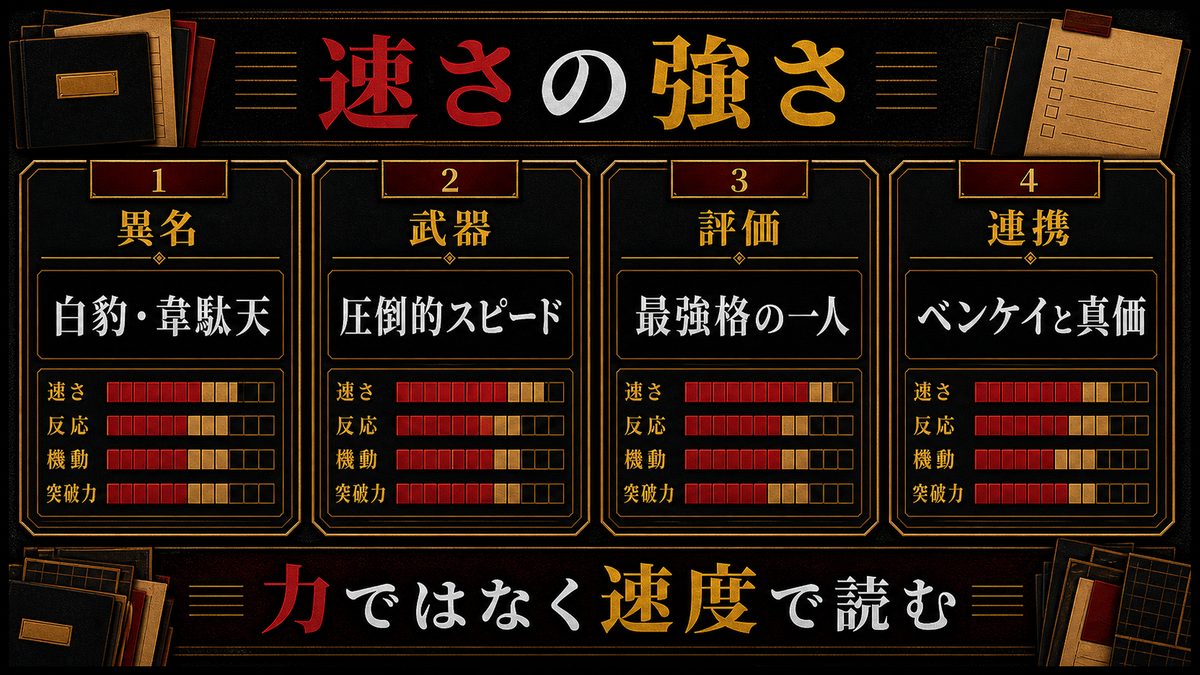 今牛若狭(ワカ)の強さ|「白豹」「韋駄天」と呼ばれた速さの要点を整理した東京リベンジャーズ解説画像
