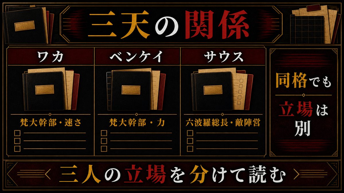 「三天」としての今牛若狭|ベンケイ・サウスとの関係性の要点を整理した東京リベンジャーズ解説画像