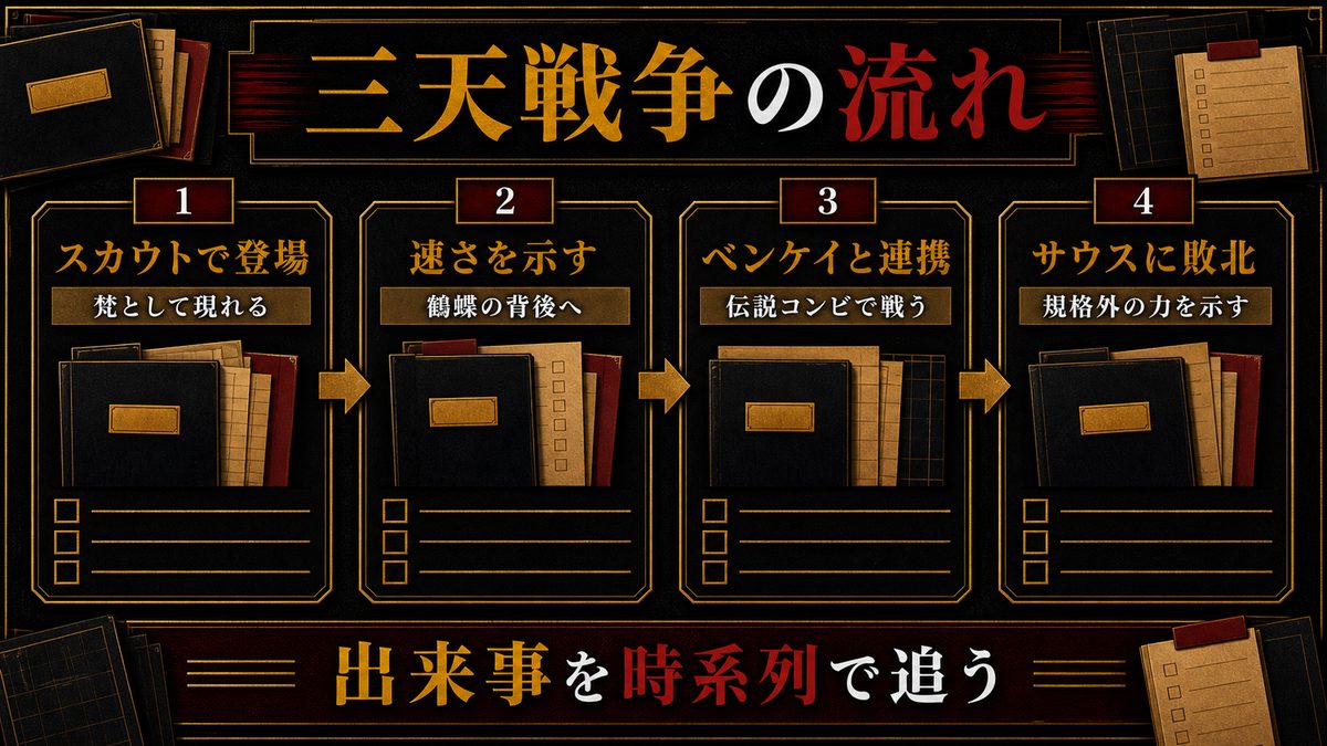 三天戦争編での今牛若狭|登場から最期までの要点を整理した東京リベンジャーズ解説画像