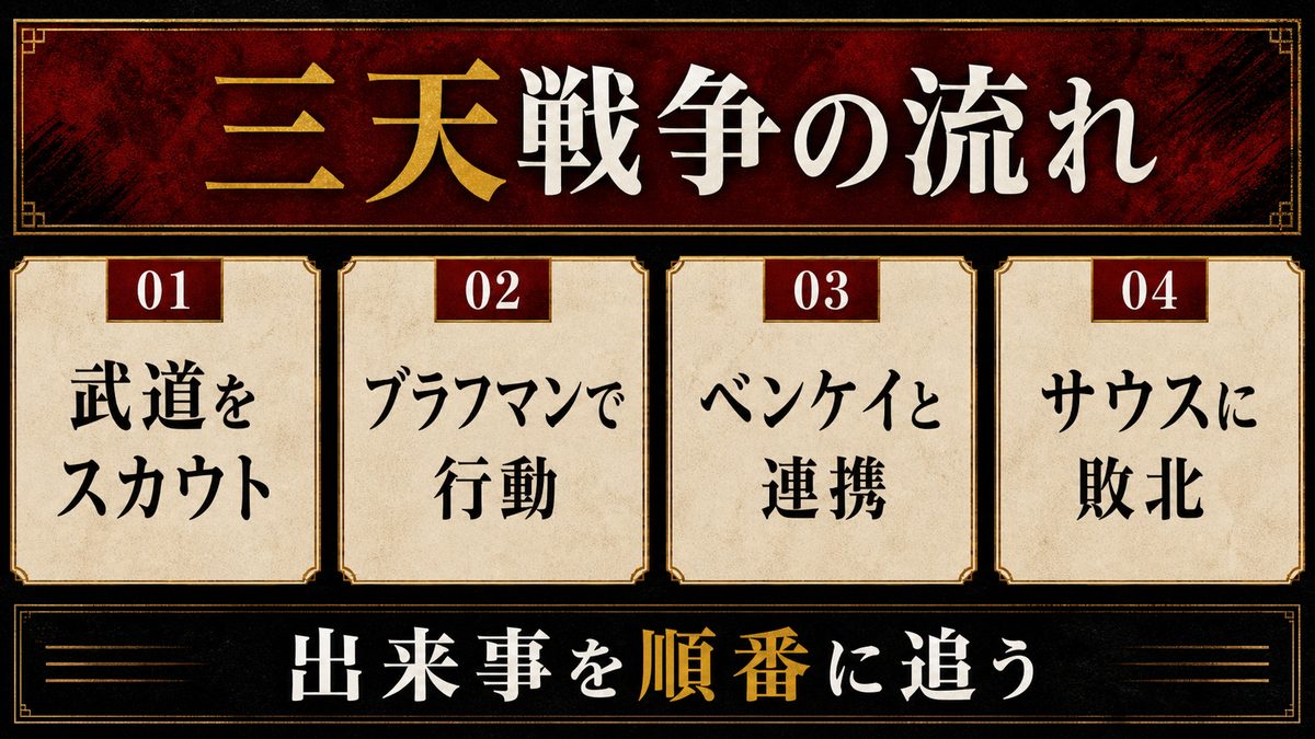 三天戦争編での今牛若狭|登場から最期までの要点を整理した東京リベンジャーズ解説画像