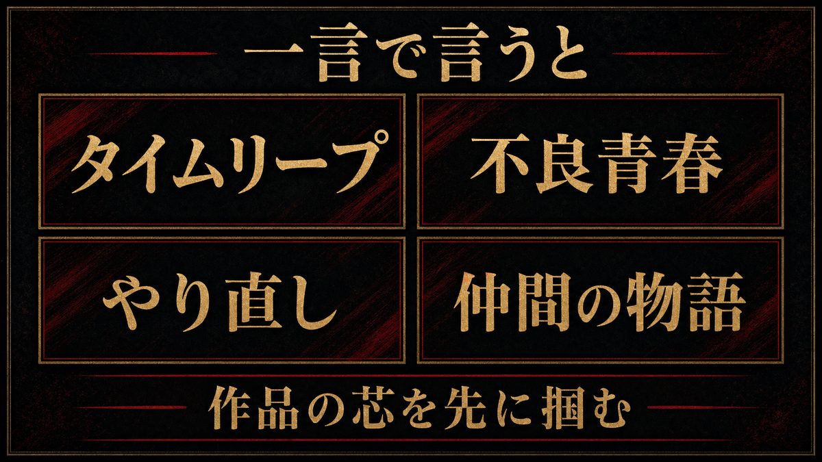 一言で言うと「タイムリープ×不良青春群像」の要点を整理した東京リベンジャーズ解説画像