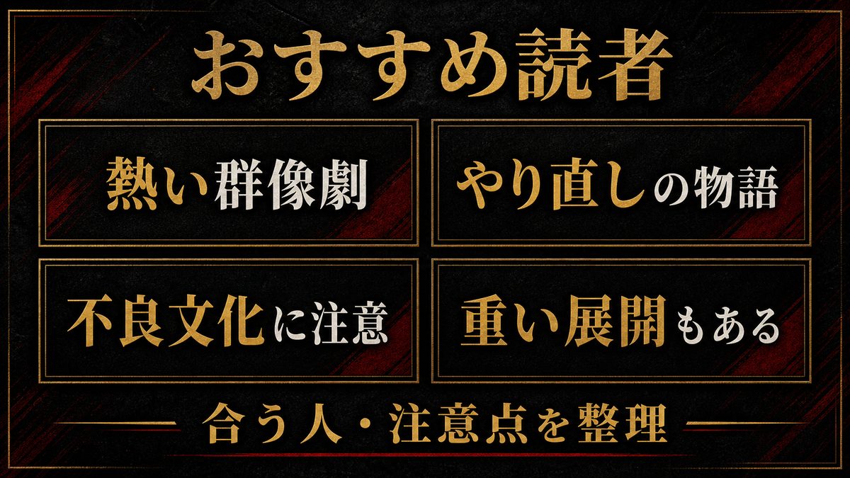 どんな人におすすめ?逆に注意したほうがいい人はの要点を整理した東京リベンジャーズ解説画像