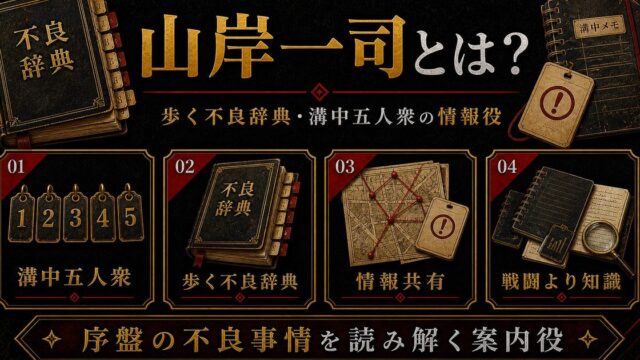 「東京リベンジャーズ」山岸一司とは？歩く不良辞典として活躍する溝中五人衆の一人の要点を伝えるリベンジャーズ図鑑アイキャッチ画像