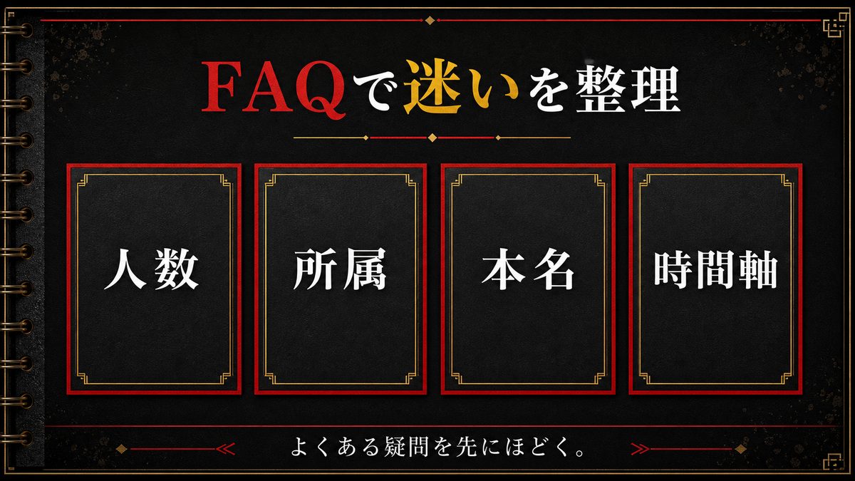 よくある質問(FAQ)の要点を整理した東京リベンジャーズ解説画像