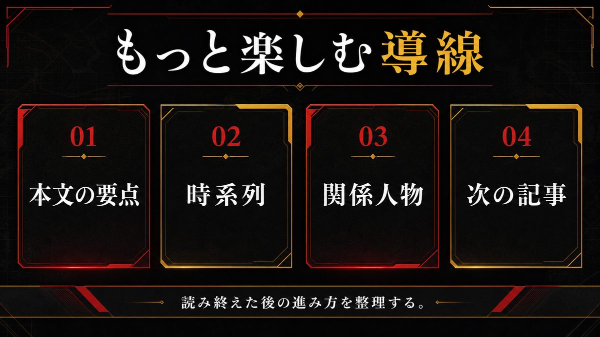 東京リベンジャーズをもっと楽しむためのおすすめの要点を整理した東京リベンジャーズ解説画像