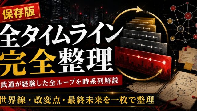 東京リベンジャーズ 全タイムライン完全整理｜武道が経験した全ループを時系列解説の要点を伝えるリベンジャーズ図鑑アイキャッチ画像