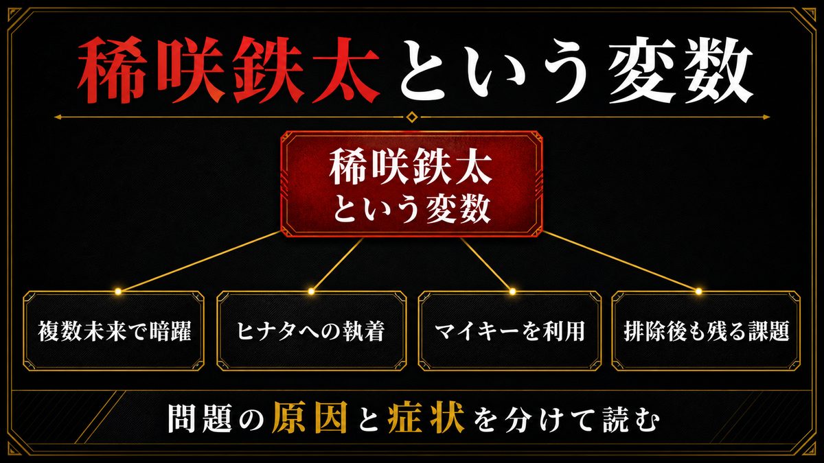 稀咲鉄太という変数 — 複数タイムラインで繰り返された黒幕の暗躍の要点を整理した東京リベンジャーズ解説画像