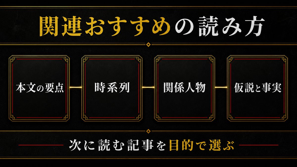 リベンジャーズ関連おすすめの要点を整理した東京リベンジャーズ解説画像