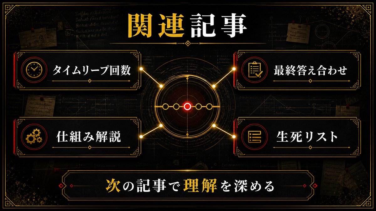 関連記事の要点を整理した東京リベンジャーズ解説画像