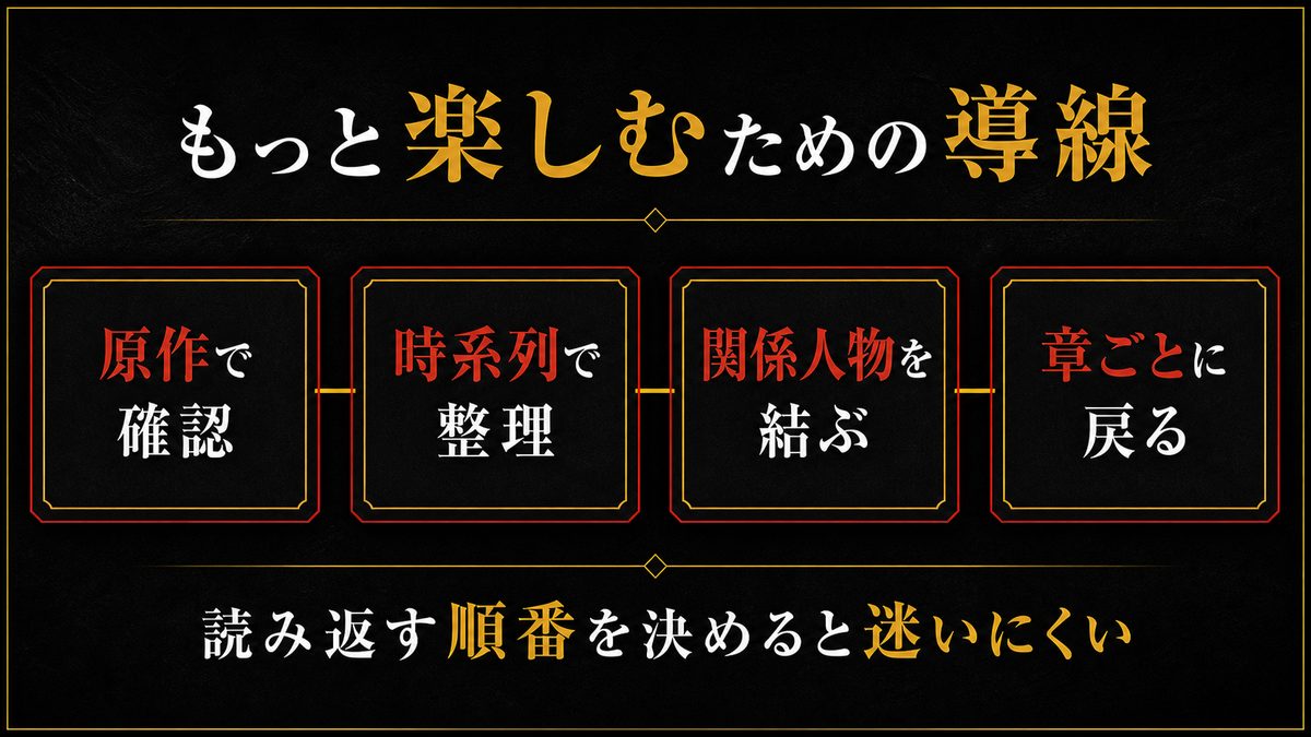東京リベンジャーズをもっと楽しむためのおすすめの要点を整理した東京リベンジャーズ解説画像
