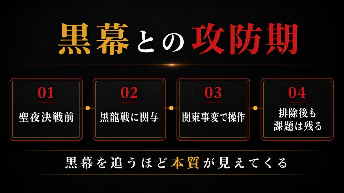 タイムラインの変化点まとめ — 稀咲との攻防期の要点を整理した東京リベンジャーズ解説画像