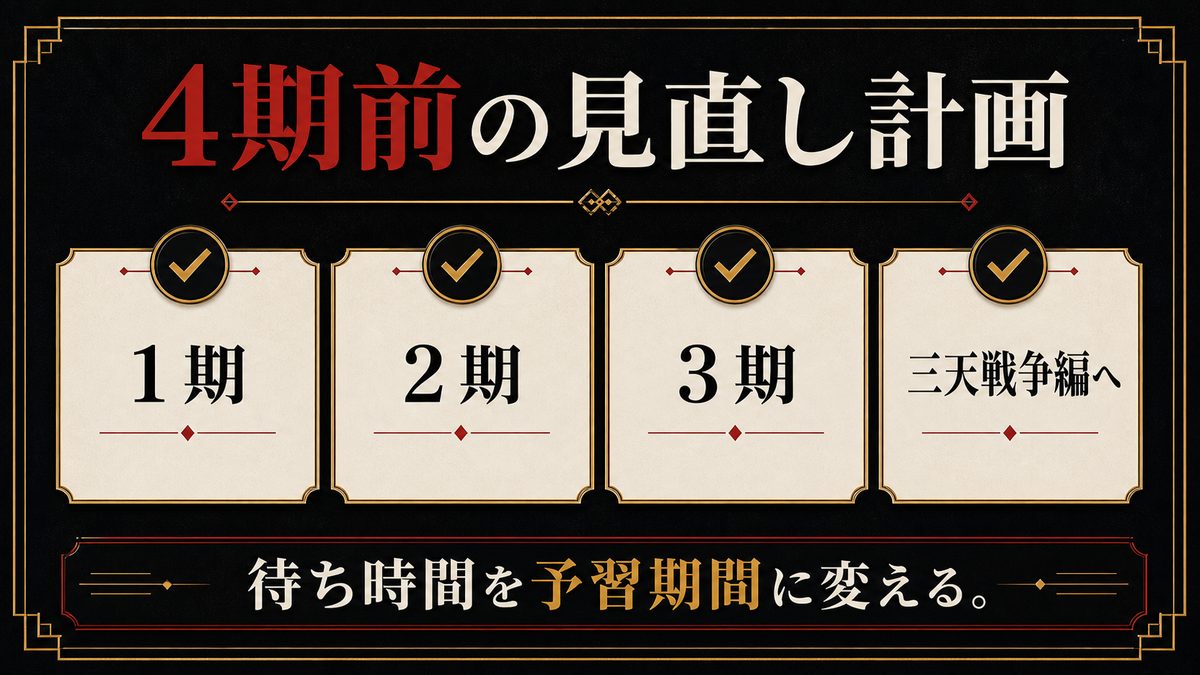 アニメで見直す・4期を待つなら（1〜3期の履修）の要点を整理した東京リベンジャーズ解説画像