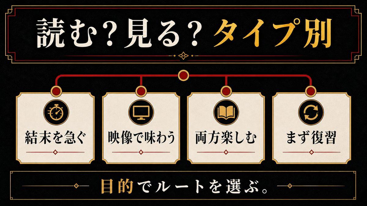 結局、読む？見る？タイプ別おすすめの要点を整理した東京リベンジャーズ解説画像