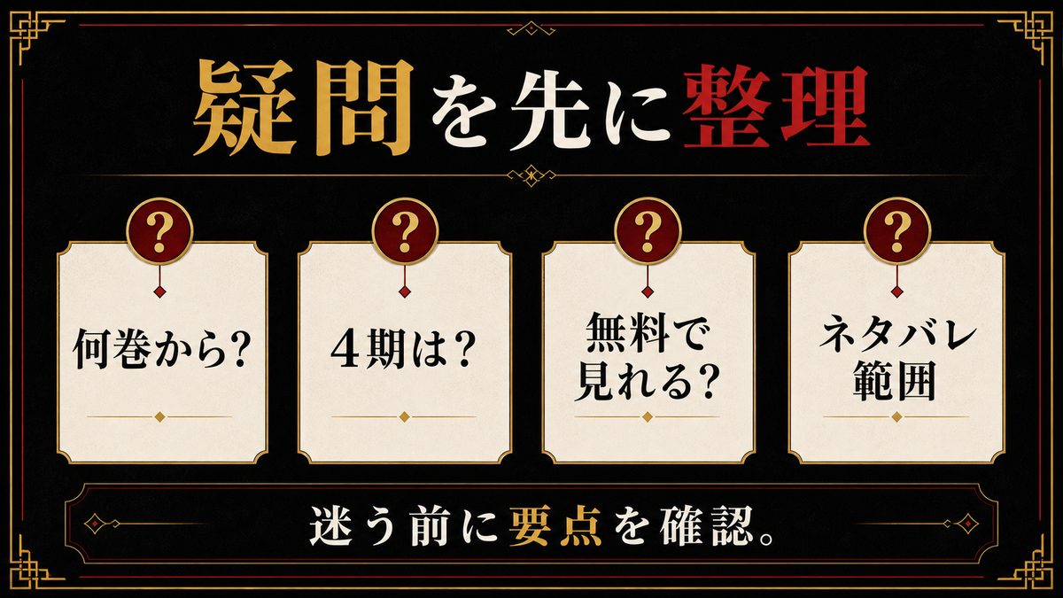 よくある質問（FAQ）の要点を整理した東京リベンジャーズ解説画像
