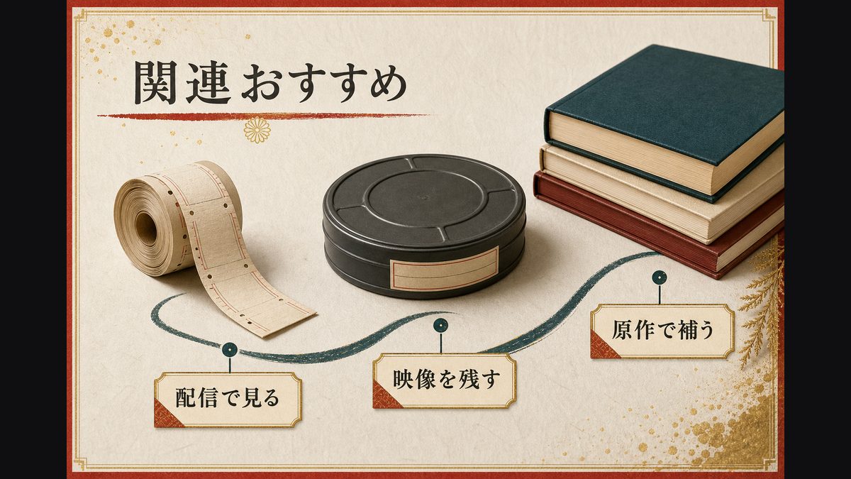 リベンジャーズ関連おすすめの要点を整理した東京リベンジャーズ解説画像