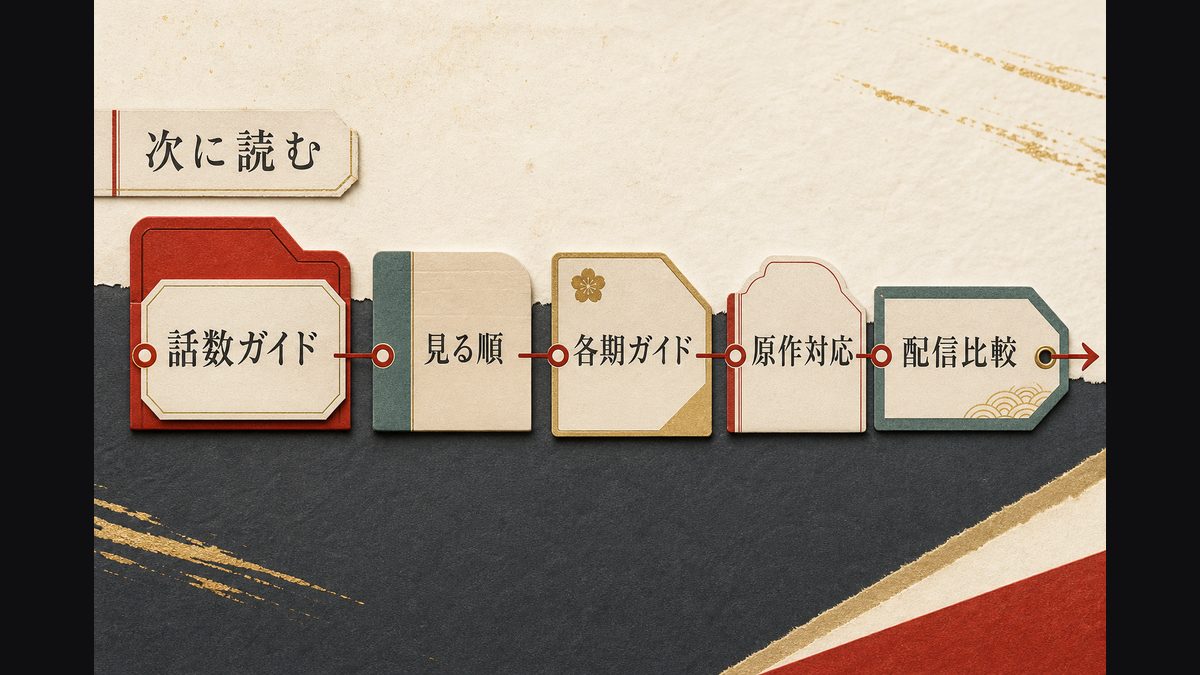 関連記事の要点を整理した東京リベンジャーズ解説画像