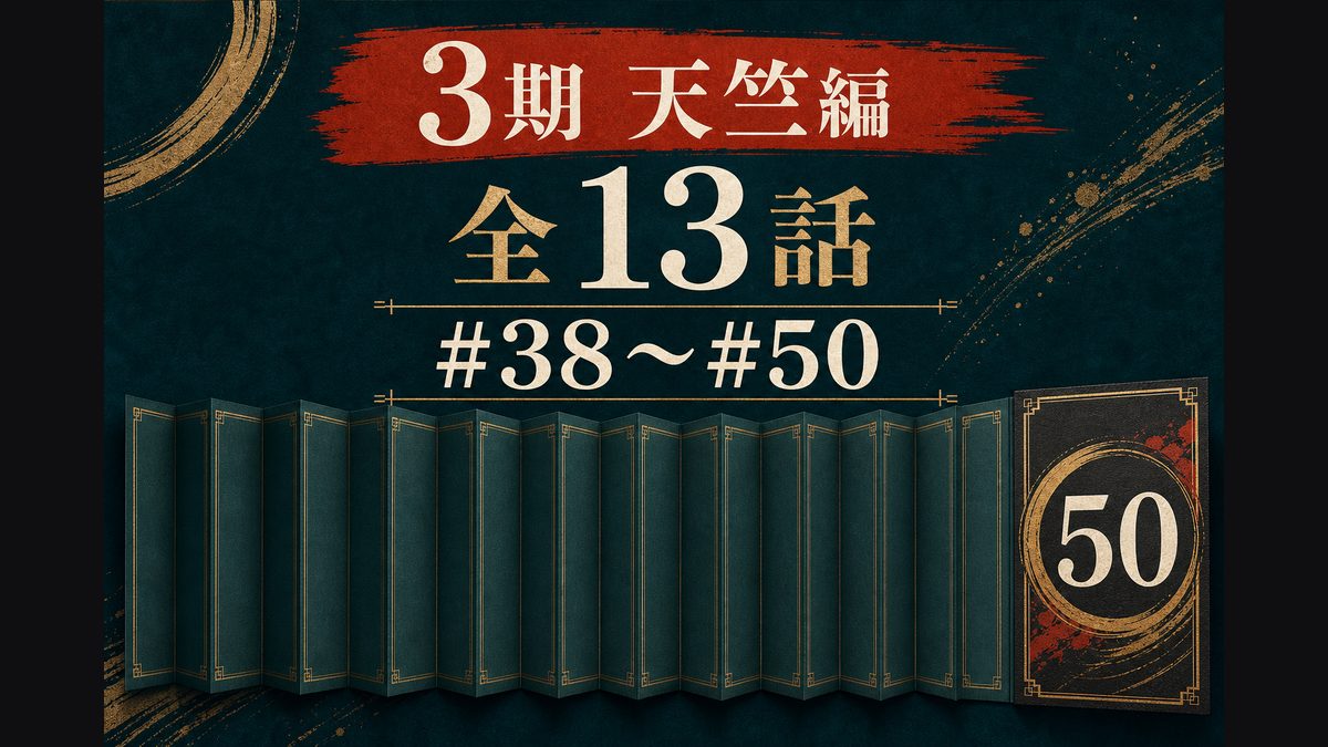 アニメ3期『天竺編』の話数と収録範囲の要点を整理した東京リベンジャーズ解説画像