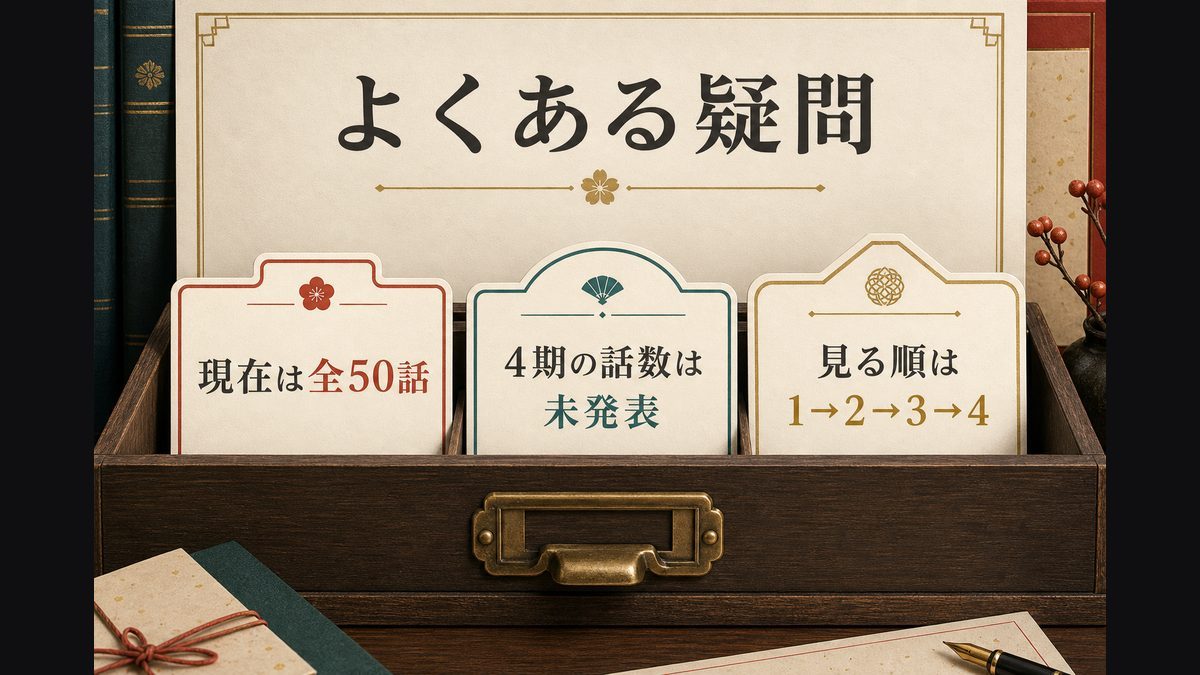 よくある質問(FAQ)の要点を整理した東京リベンジャーズ解説画像