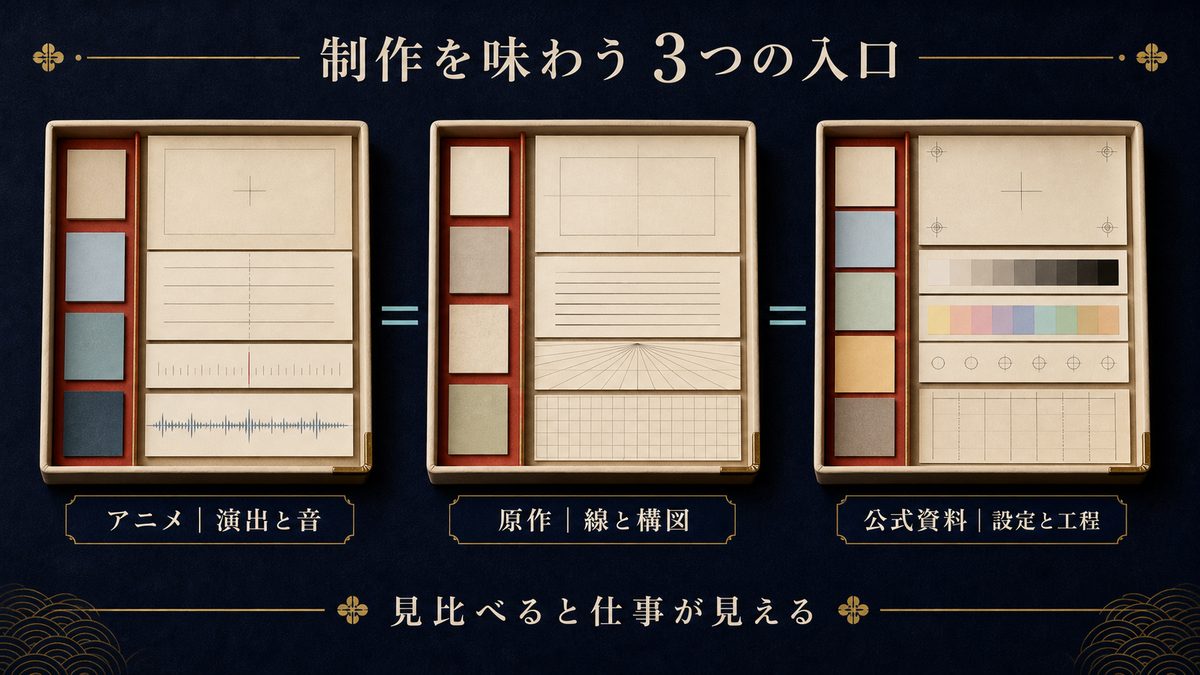 リベンジャーズ関連おすすめの要点を整理した東京リベンジャーズ解説画像