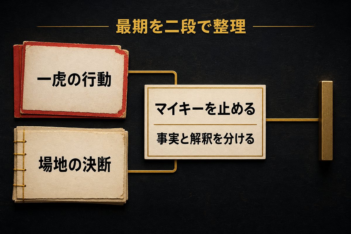 場地圭介の死因を一虎の刺傷と自らの決断の二段で整理した図