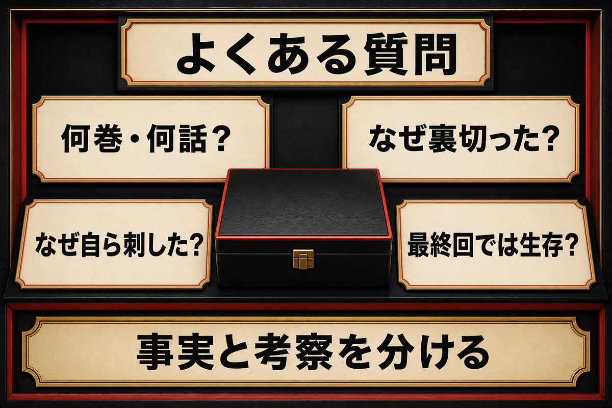 場地圭介の死・裏切り・最終回の生存に関する主要な質問を整理したFAQ図
