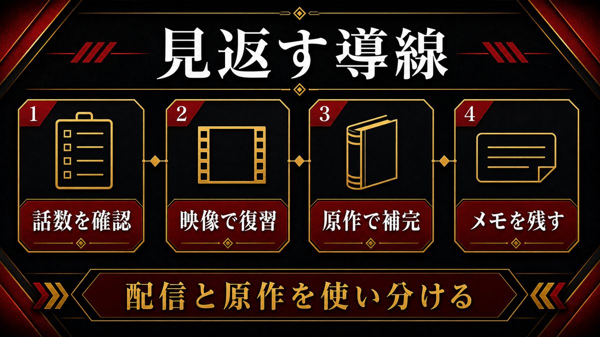 名シーンをもう一度観るにはの要点を整理した東京リベンジャーズ解説画像