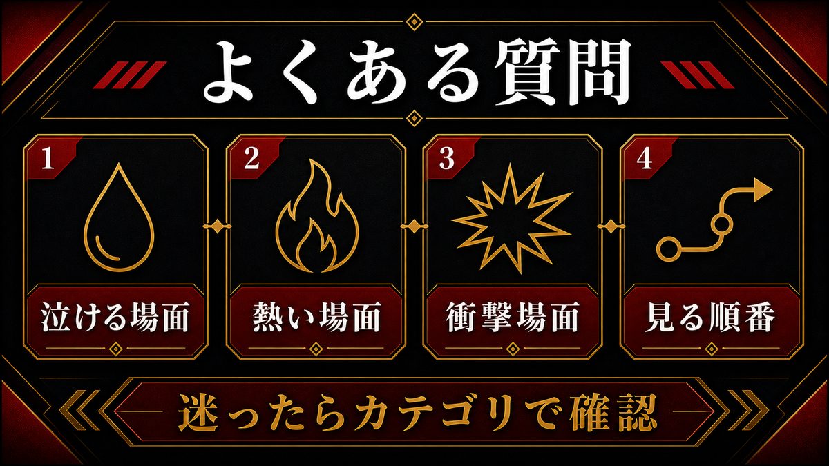 よくある質問の要点を整理した東京リベンジャーズ解説画像