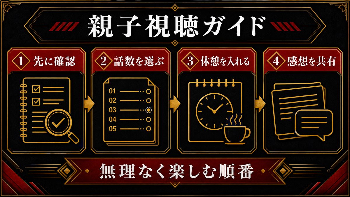 親子で東京リベンジャーズを楽しむための視聴ガイドの要点を整理した東京リベンジャーズ解説画像