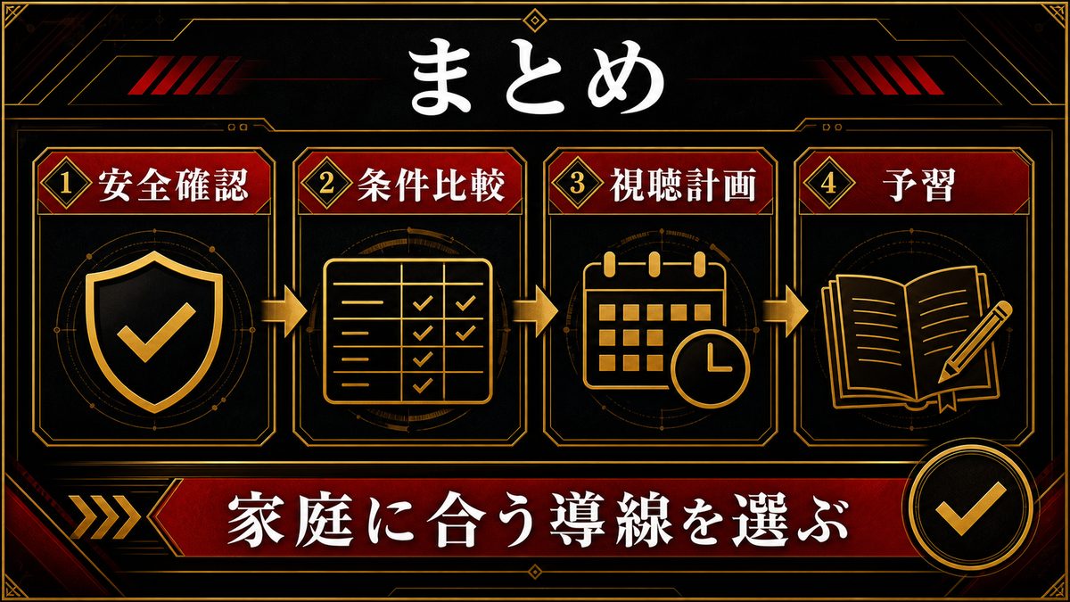 まとめ：家族でリベンジャーズを観るならDMM TVから始めよの要点を整理した東京リベンジャーズ解説画像