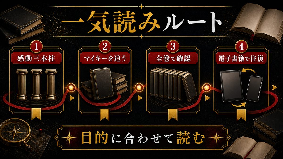 泣ける巻だけを効率よく追う一気読みルートの要点を整理した東京リベンジャーズ解説画像