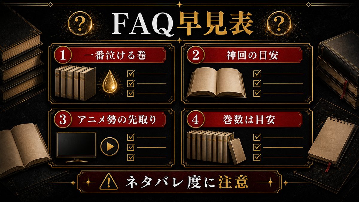 よくある質問(FAQ)の要点を整理した東京リベンジャーズ解説画像