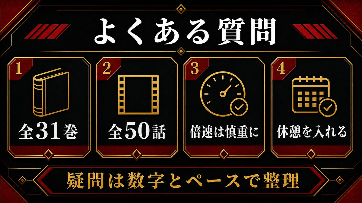 よくある質問(FAQ)の要点を整理した東京リベンジャーズ解説画像