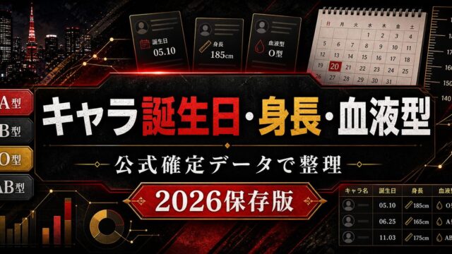 東京リベンジャーズ全キャラ誕生日・身長・血液型一覧【2026保存版】の要点を伝えるリベンジャーズ図鑑アイキャッチ画像
