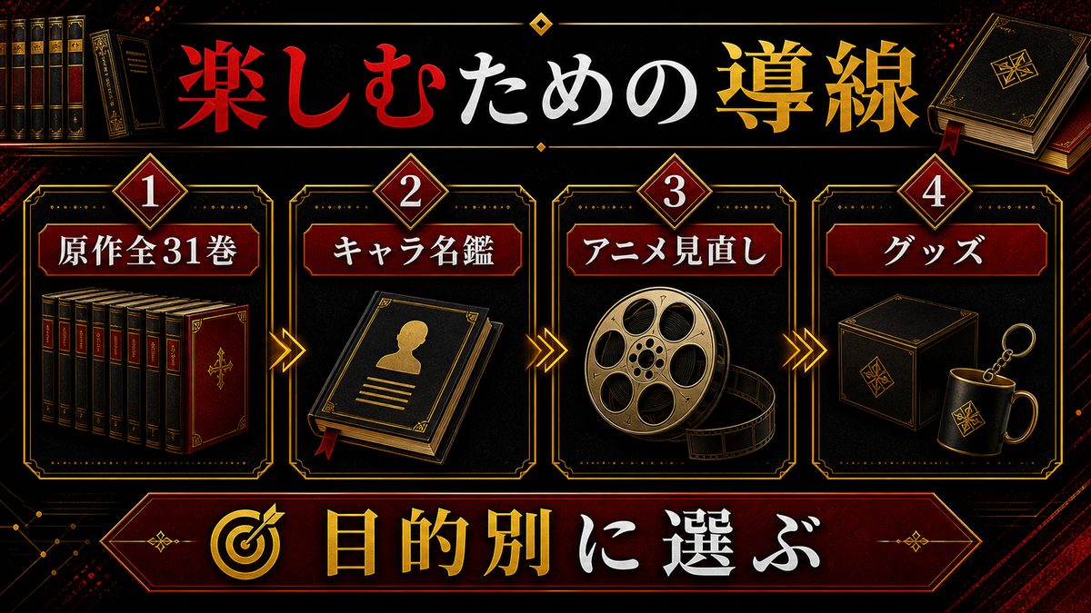 東京リベンジャーズをもっと楽しむためのおすすめの要点を整理した東京リベンジャーズ解説画像