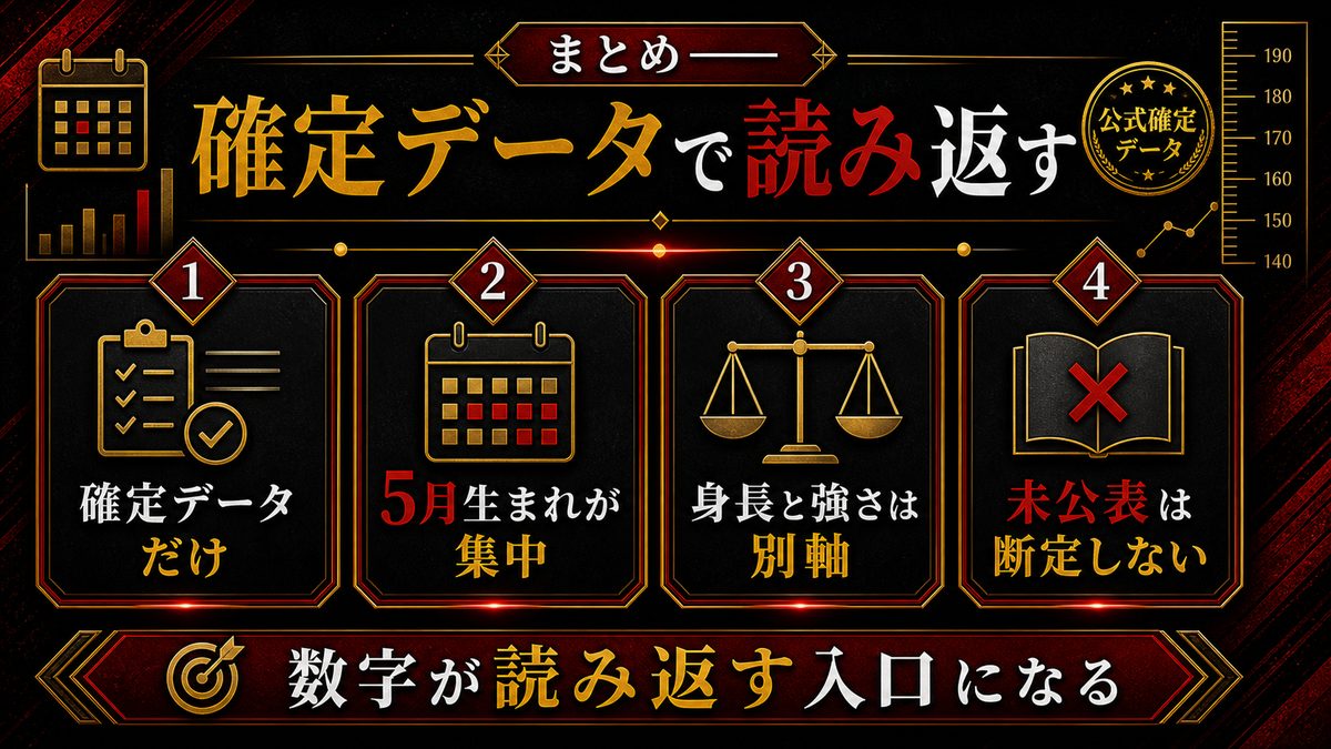 まとめ——確定データを起点に、もう一度読み返すの要点を整理した東京リベンジャーズ解説画像
