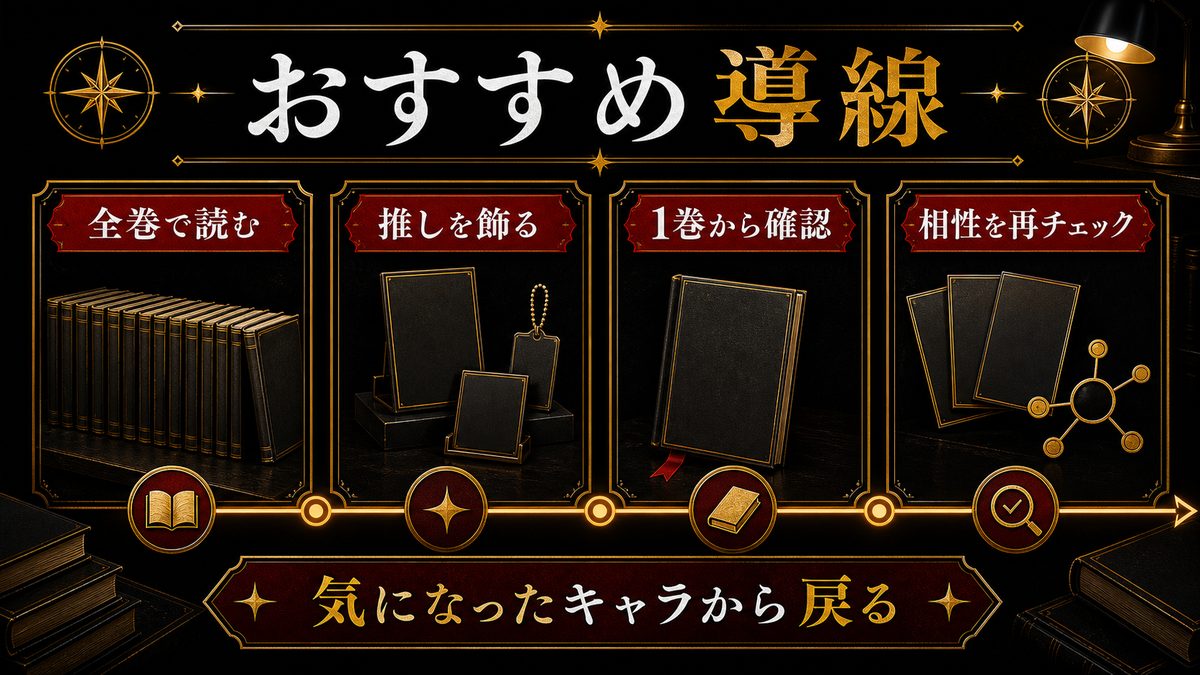 東京リベンジャーズをもっと楽しむためのおすすめの要点を整理した東京リベンジャーズ解説画像