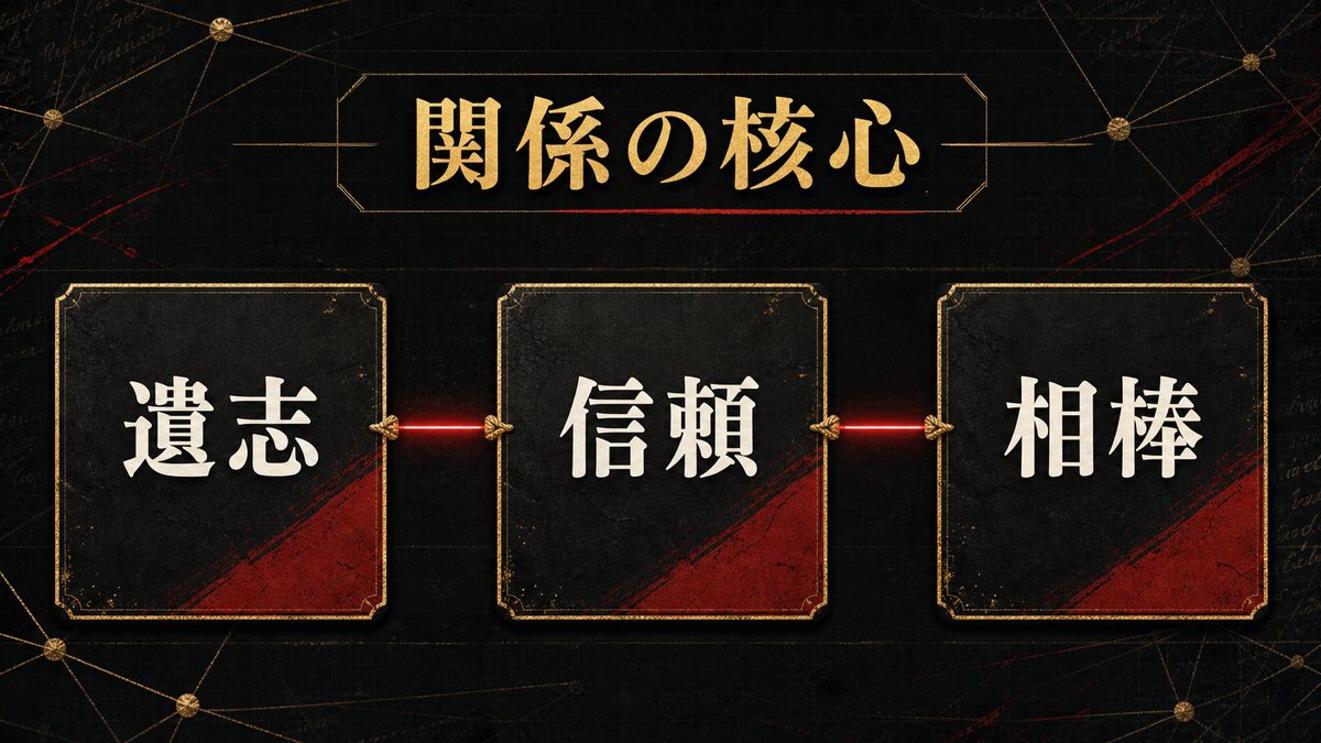 松野千冬×花垣武道の関係を一言で言えばの要点を整理した東京リベンジャーズ解説画像