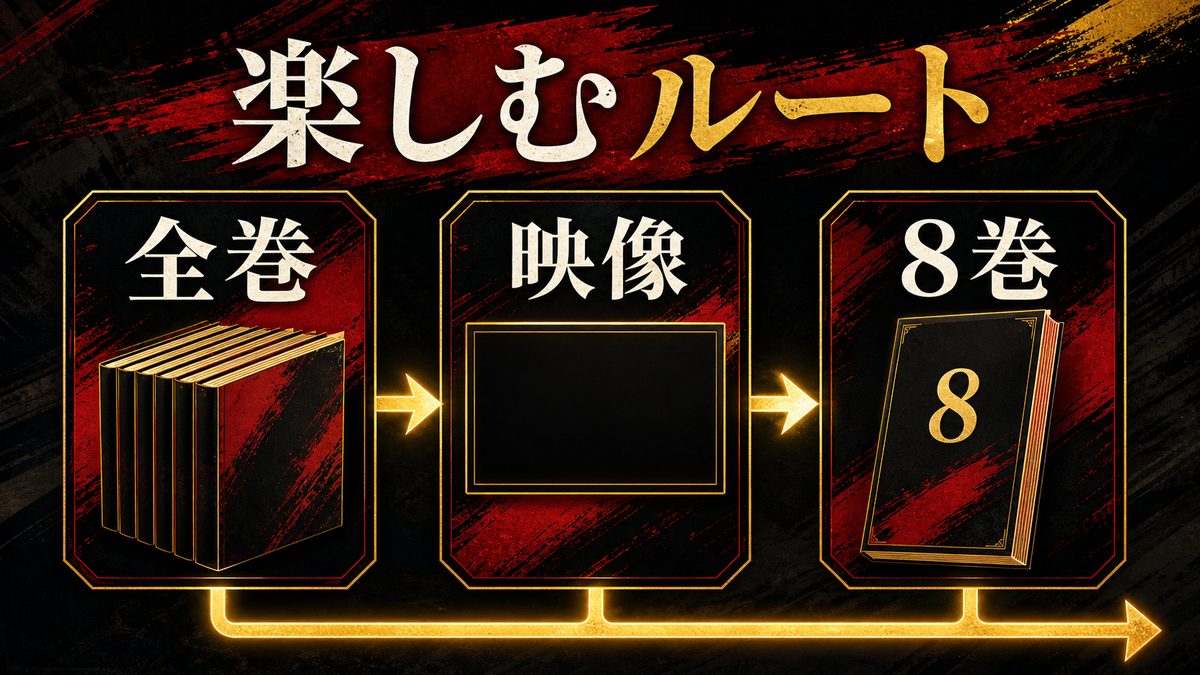 東京リベンジャーズをもっと楽しむためのおすすめの要点を整理した東京リベンジャーズ解説画像