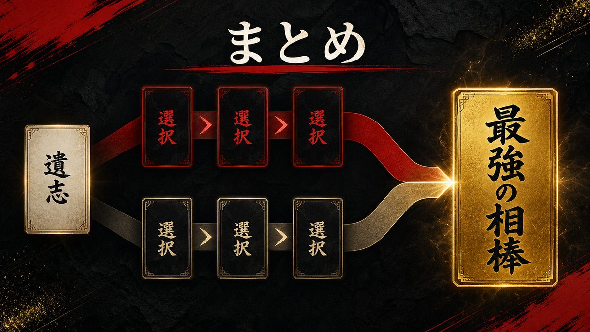 まとめの要点を整理した東京リベンジャーズ解説画像