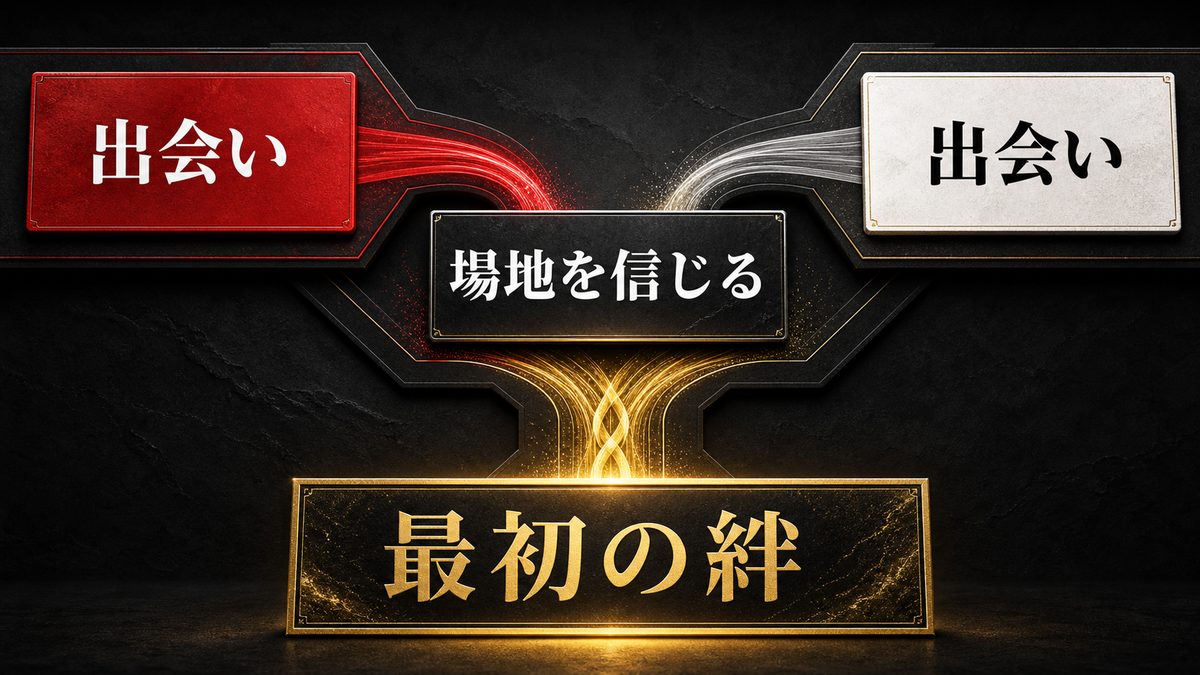 二人の出会いと最初の絆の要点を整理した東京リベンジャーズ解説画像
