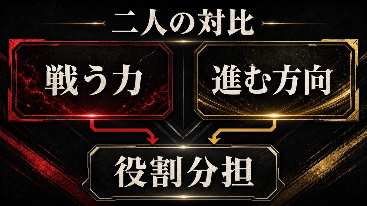 二人の対比——性格・能力・役割の要点を整理した東京リベンジャーズ解説画像
