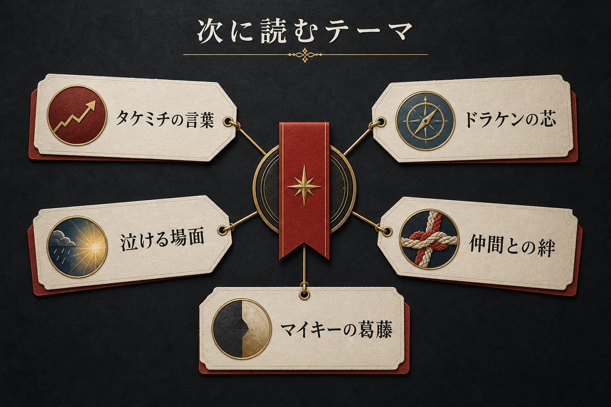 次に読む関連記事を五つのテーマに分けた読書導線画像