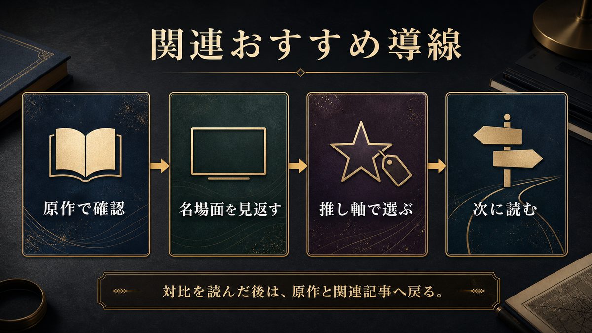 リベンジャーズ関連おすすめの要点を整理した東京リベンジャーズ解説画像