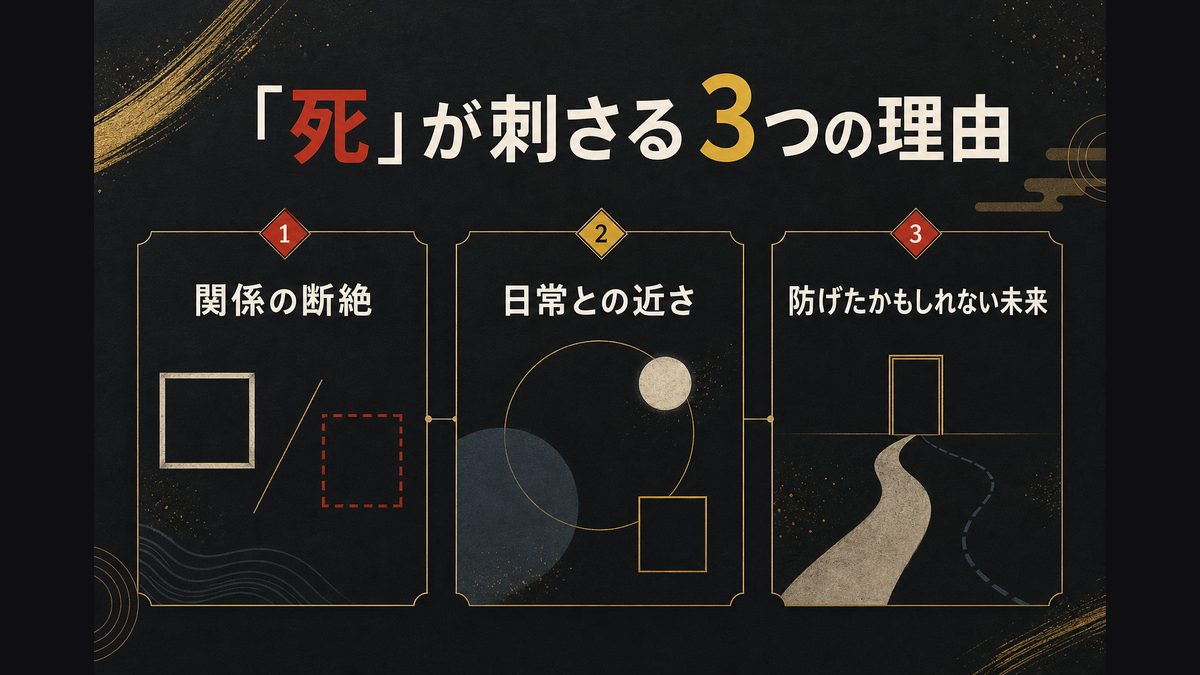 なぜ東京リベンジャーズの「死」は他作品より刺さるのかの要点を整理した東京リベンジャーズ解説画像