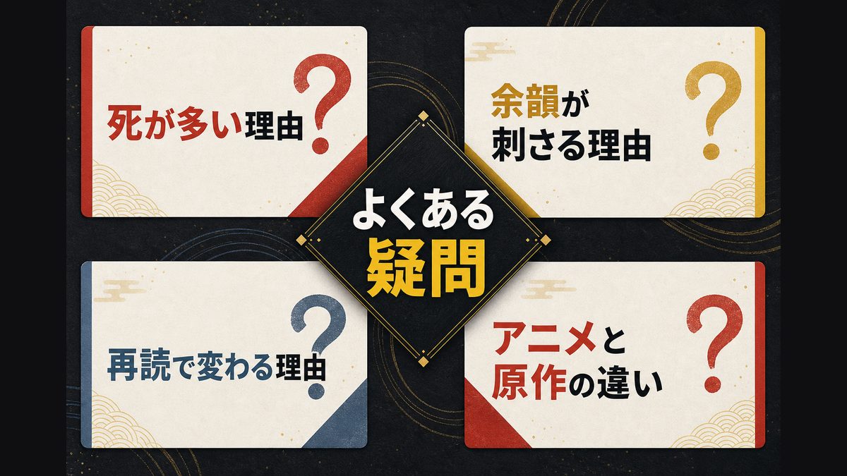 よくある質問(FAQ)の要点を整理した東京リベンジャーズ解説画像