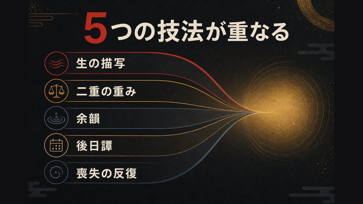 ケーススタディ:和久井健の「死の演出」が結晶した場面の要点を整理した東京リベンジャーズ解説画像